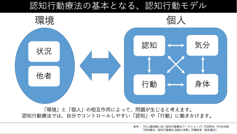 スクリーンショット 2021-07-21 6.53.35
