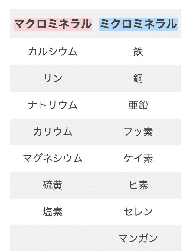 スクリーンショット 2021-07-21 7.39.55