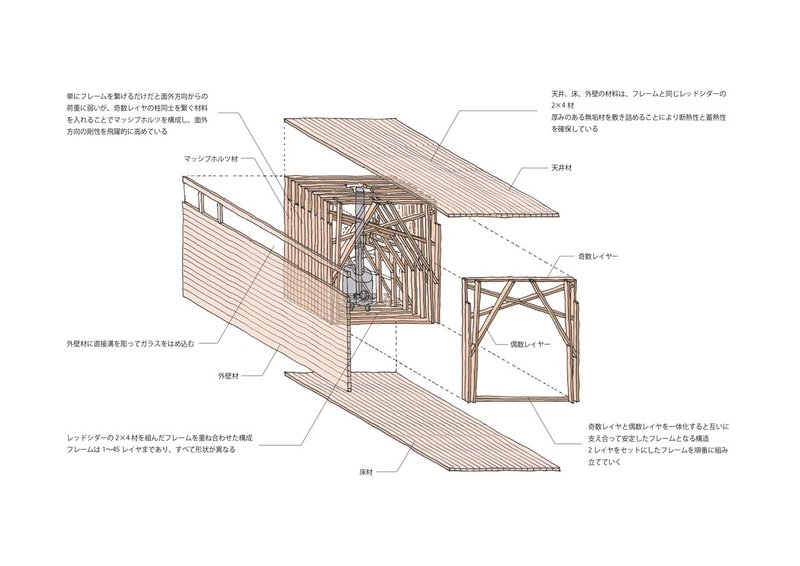 30-構成パース