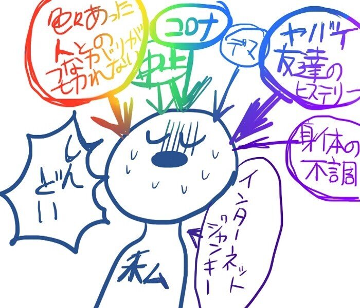 ひとくち日記 Twitter辞めた話とnoteやってる理由の話 ころモっころ五郎 Note