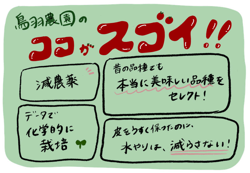 名称未設定のアートワーク 21