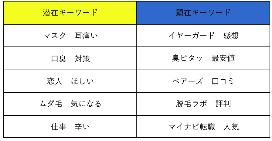 スクリーンショット 2021-07-21 14.20.22