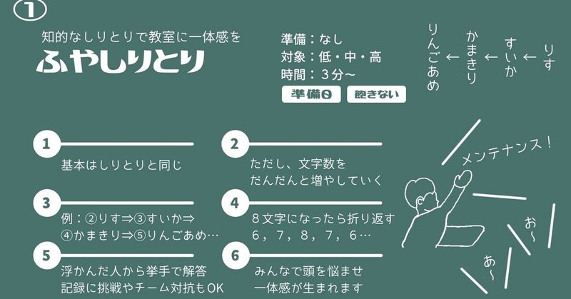 すきま遊び ふやしりとり 佐橋慶彦 Note すきま遊び ふやしりとり 佐橋慶彦 Note