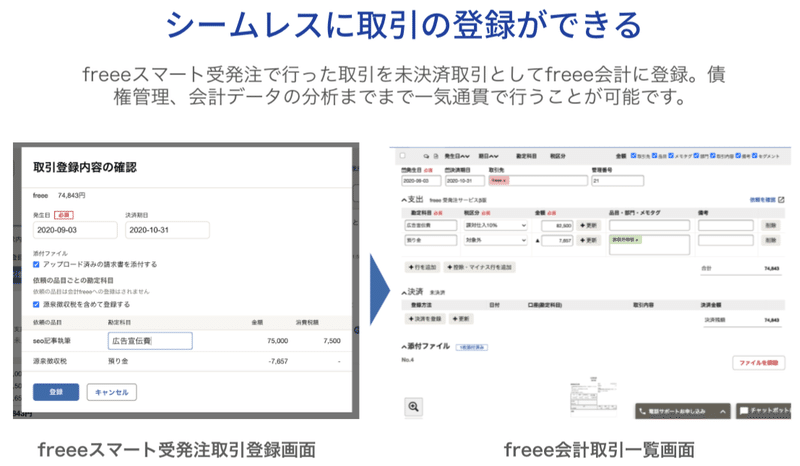 スマート受発注の画面から、freee会計の取引一覧画面へ連携している図