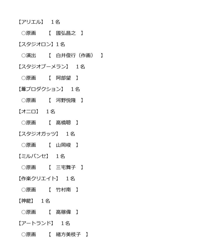 アニメスタジオ Ufotable 各スタッフの出身スタジオを調べてみた 森貝 Note