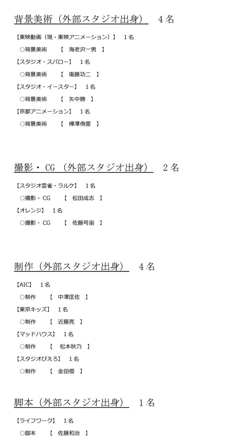 アニメスタジオ Ufotable 各スタッフの出身スタジオを調べてみた 森貝 Note