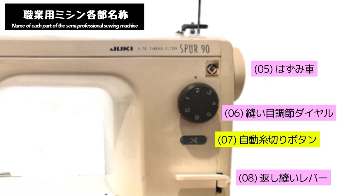 職業用ミシン各部名称｜あおチャン青森発信ch