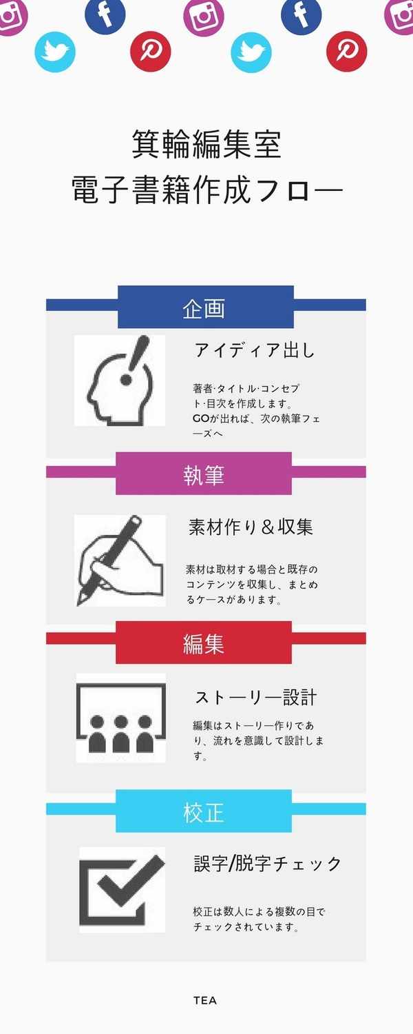 常識以上の考え方で運勢 ツイてる坊主 Note