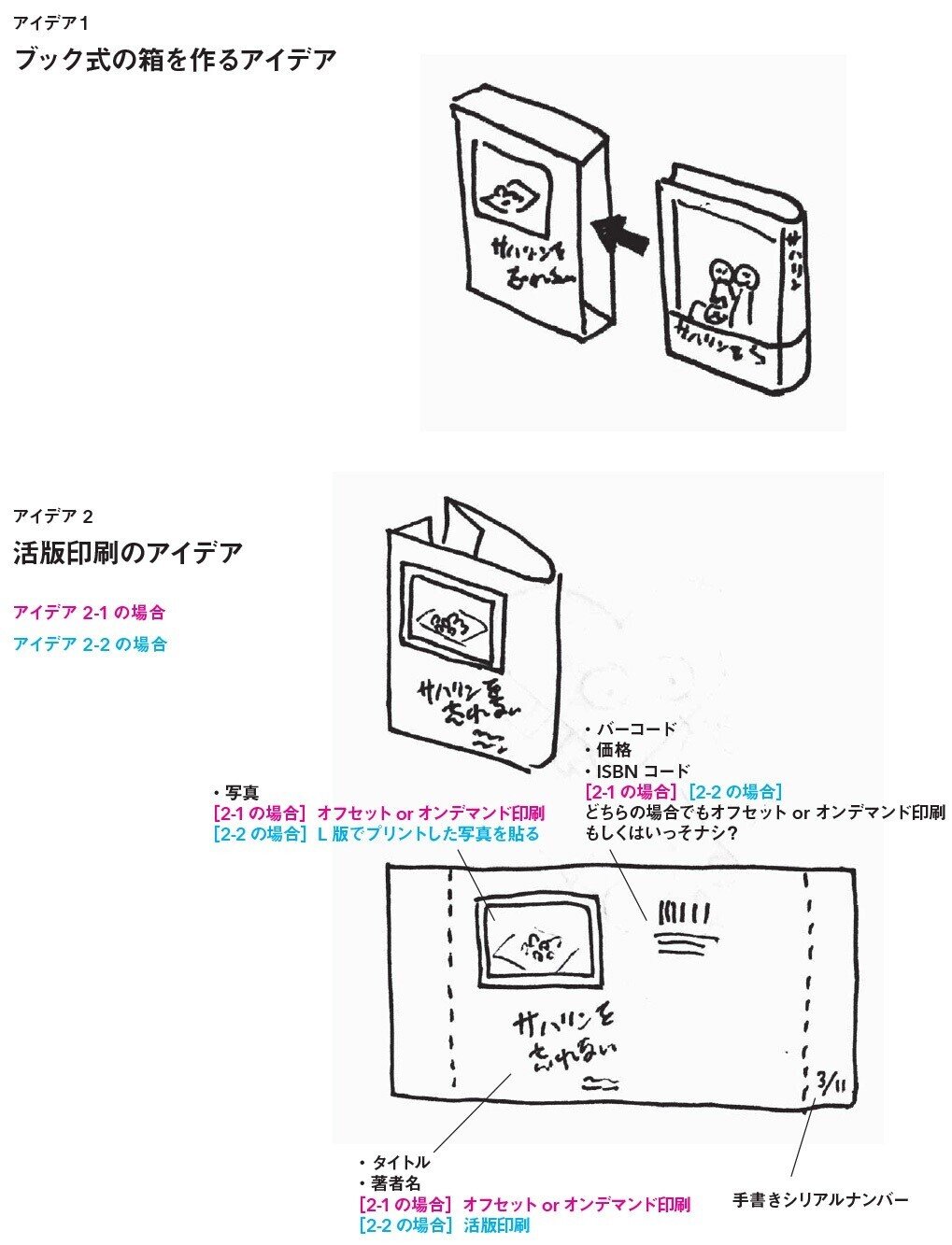 210514_サハリンを忘れない_カバーオンカバーのアイデア