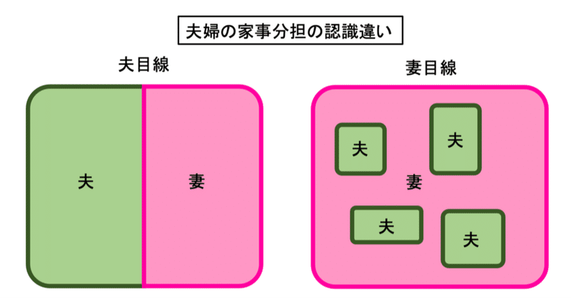 生活能力100と0の二人 元彼と同棲5日目 てつがく 元彼と同棲40日目 Note 生活能力100と0の二人 元彼と同棲5日目 てつがく 元彼と同棲40日目 Note