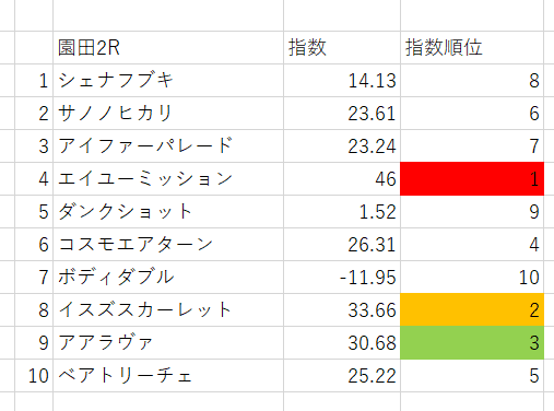 画像2