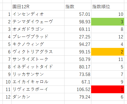 画像11