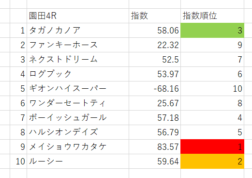 画像4