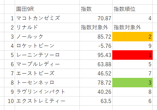 画像8