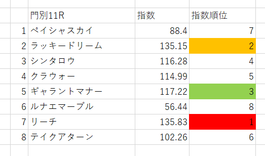 画像9