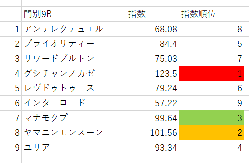 画像7