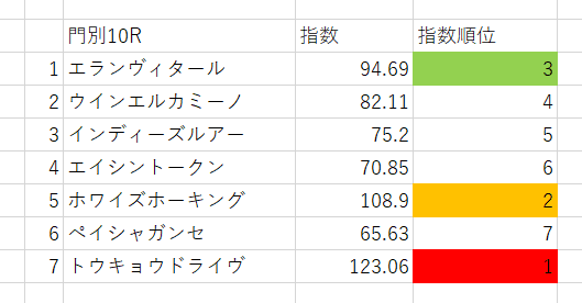 画像8