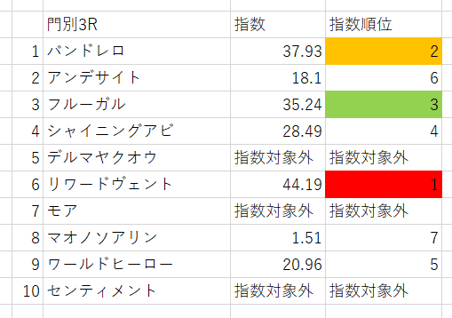 画像3