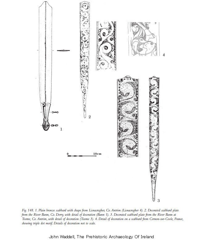 アイルランドにおける剣 先史時代と伝承 ケルト神話翻訳マン Note