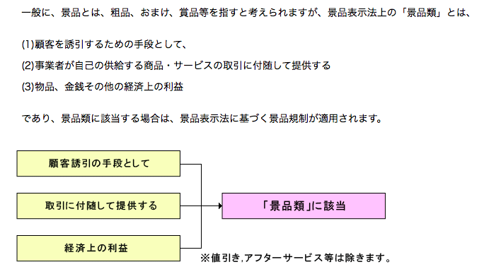 スクリーンショット 2021-07-22 11.30.09