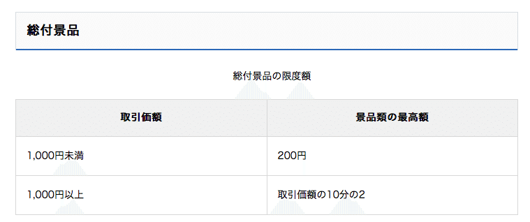 スクリーンショット 2021-07-22 11.33.25