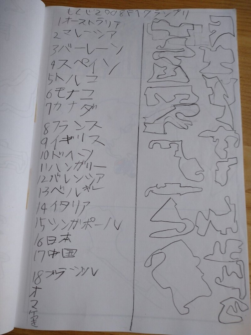 小学生 長期休暇 夏休み 冬休み の自由研究 Yoko S Note