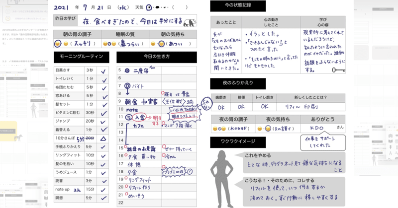 自分を知るためのノート作り 自作リフィル ｔｏｍｏ Note