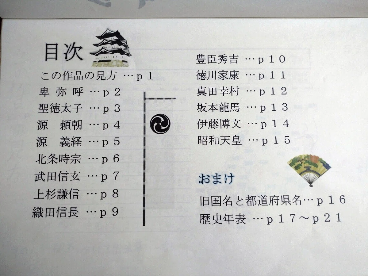 自由研究Y5年05