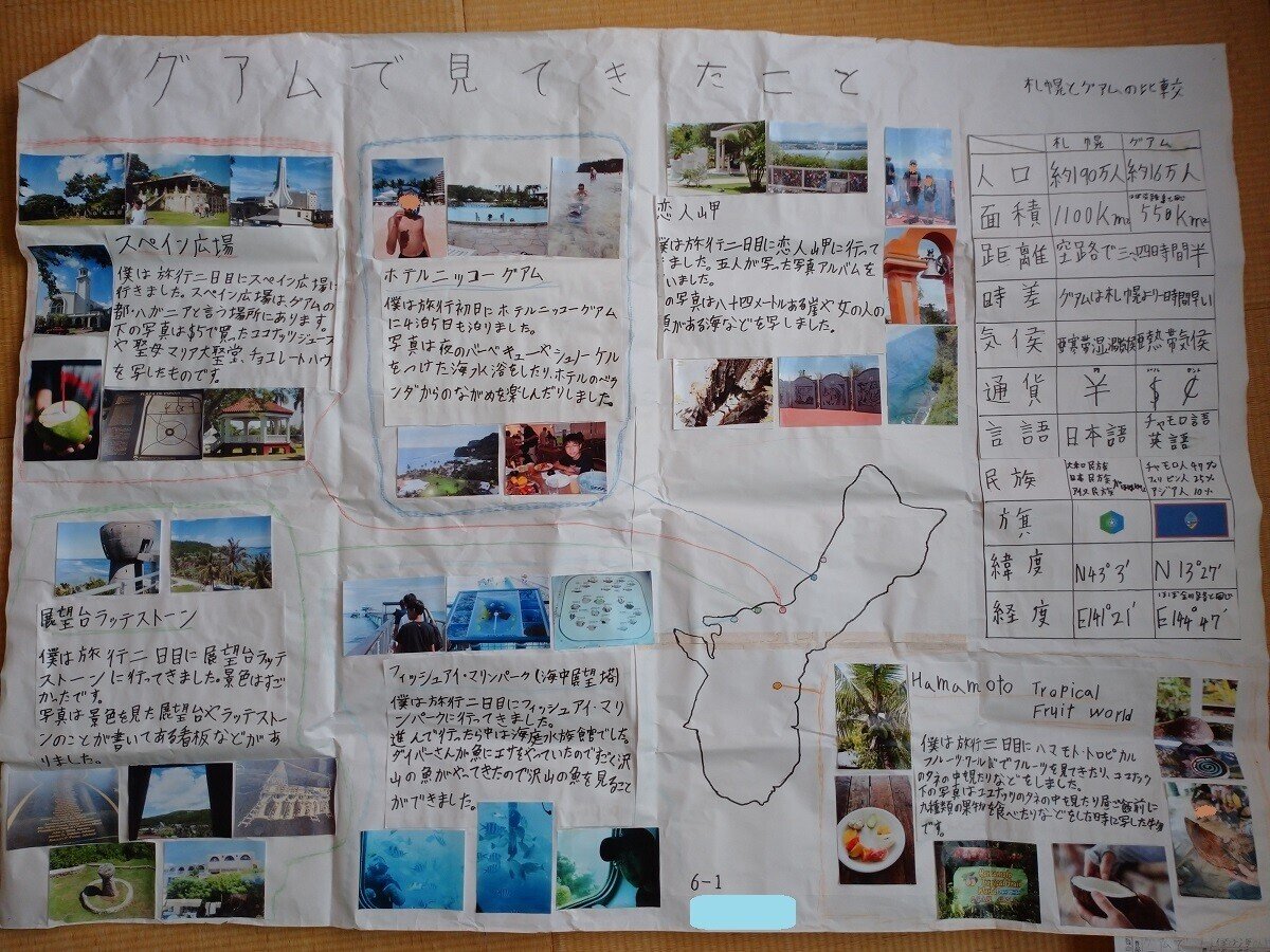 小学生 長期休暇 夏休み 冬休み の自由研究 Yoko S Note 小学生 長期休暇 夏休み 冬休み の自由研究 Yoko S Note