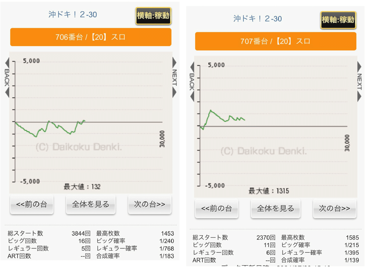 スクリーンショット 2021-07-22 15.39.12