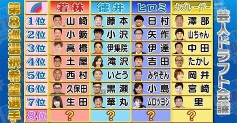 出川哲郎 の新着タグ記事一覧 Note つくる つながる とどける 出川哲郎 の新着タグ記事一覧 Note つくる つながる とどける