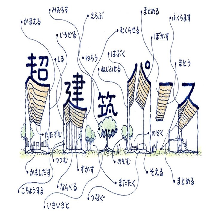 めくるめく 超建築パース の世界 1 学芸出版社 Note