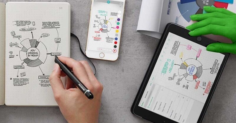 Migliori app per disegnare su tablet e smartphone