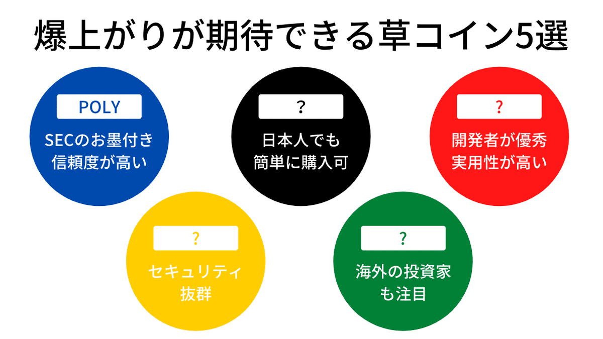 爆上がりの期待度が高い!!!激アツな草コイン5選｜プロトレーダー神崎