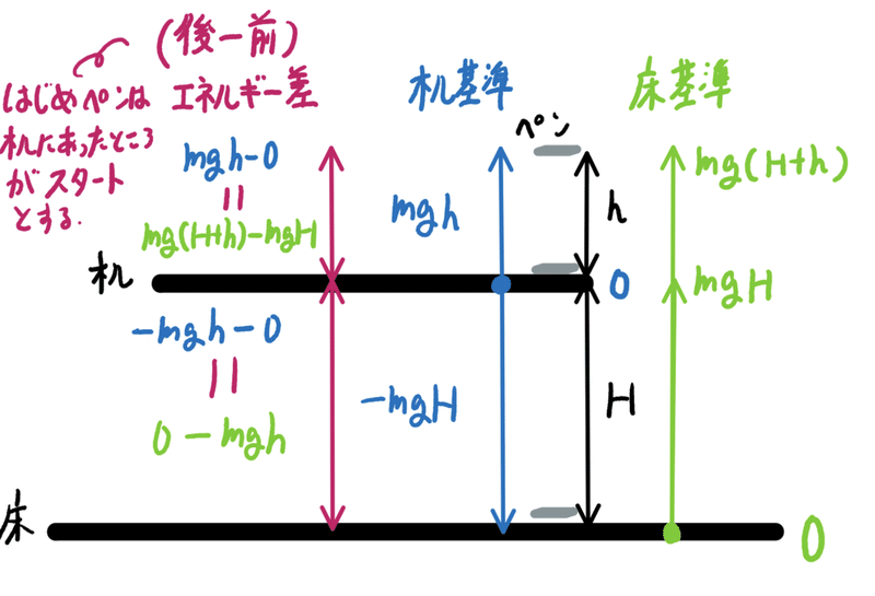 画像11