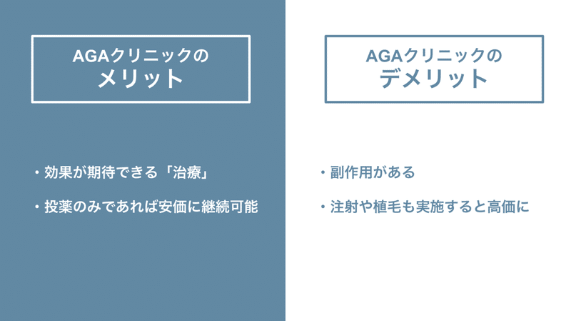 スクリーンショット 2021-07-22 19.20.11