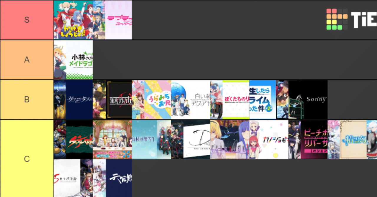 21夏アニメレビュー みたい会 Note 21夏アニメレビュー みたい会 Note