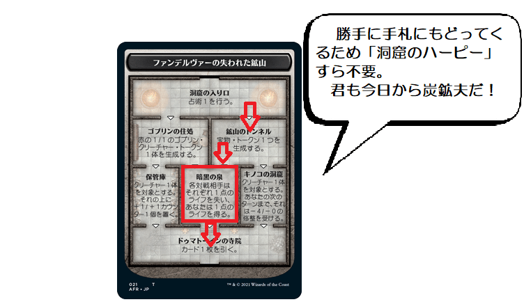 （MTG）「魔の魅惑」「洞窟のハーピー」各4枚セット MTG）「魔の魅惑」「洞窟のハーピー」各4枚セット 魔の魅惑 [TMP