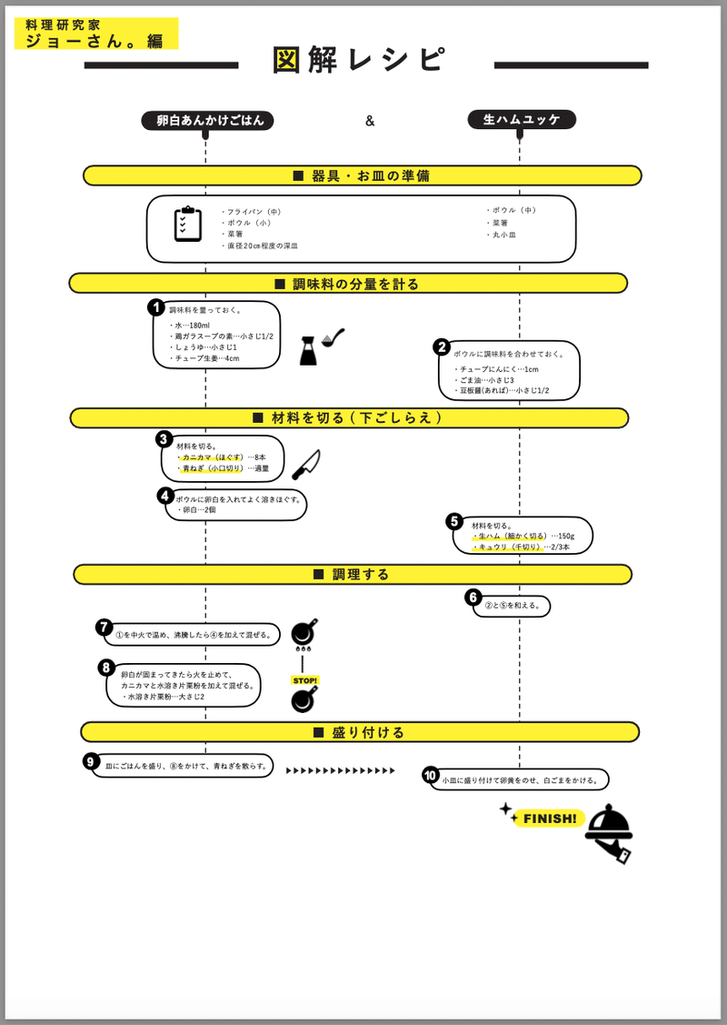 スクリーンショット 2021-07-22 20.44.16