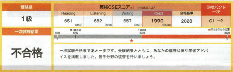 アラフィフ社会人の英検1級独学合格法（1次試験）｜樋口知比呂