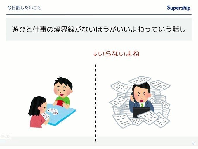 話すのが苦手な人のためのプレゼンの裏技テクニック けんすう