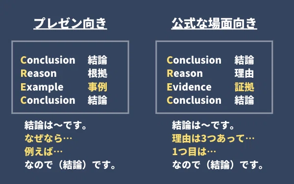 スクリーンショット 2021-07-19 20.14.51