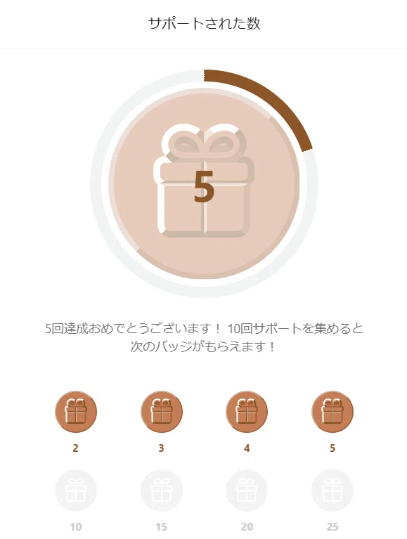 サポート５回バッジ