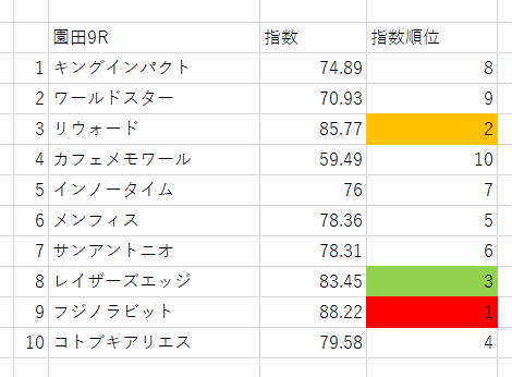 画像9