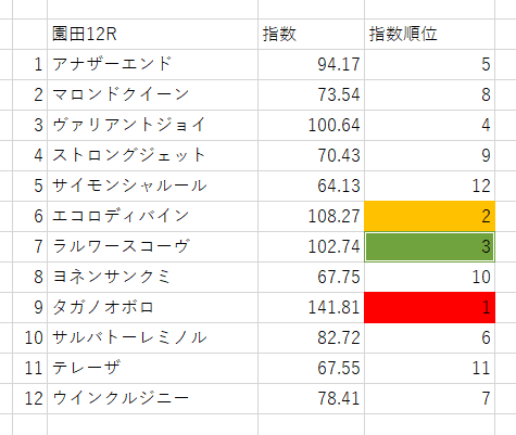 画像12