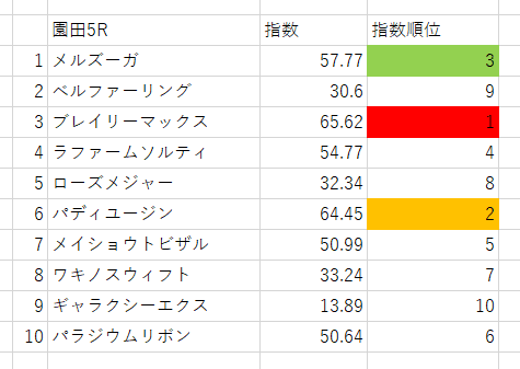 画像5