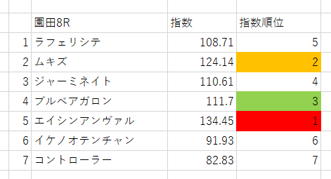 画像8