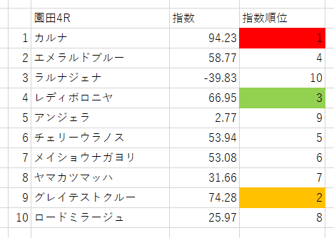 画像4