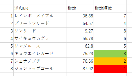 画像4
