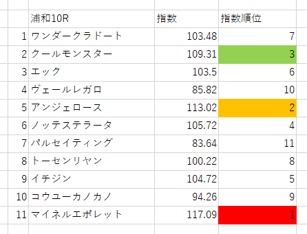 画像8